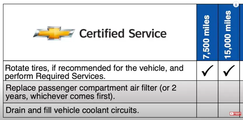 Certified service Chevy Bolt