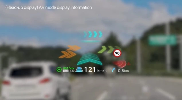Head-up display AR mode display information Kia